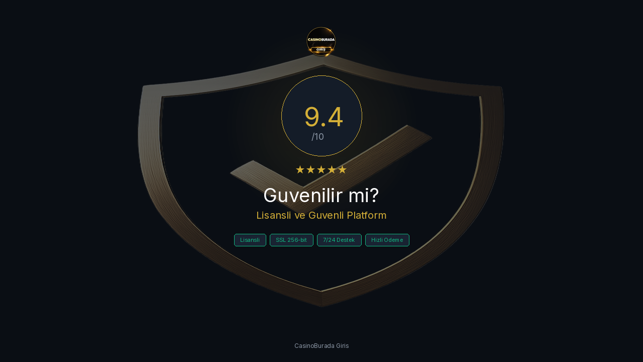 CasinoBurada Giris Guvenilir mi? - Kapsamli Guvenilirlik Analizi 2026